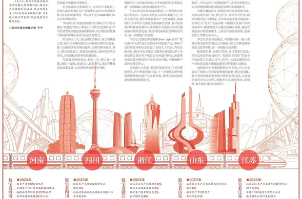 川观新闻丨全国政协委员费功全：培育新质生产力，以创新激活经济发展新动能